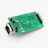 China [USR-TCP232-E2] 2 -TTL Interface TTL to Ethernet TCP/IP Module factory