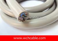 China UL21326 South China Machinery Customized TPU Cable 60C 1000V factory