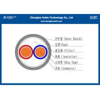 China Low Smoke Wire / Aluminium Low Smoke Zero Halogen Power Cable/YJV(YJLV)/YJV22(YJLV22)/YJV32(YJLV32)//ZR-YJV32(ZR-YJLV32) factory