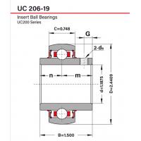 China Insert Bearing UC206-19, High Quality Insert Bearing UC206-19,Chinese Insert Bearing Uc206-19 Supplier factory