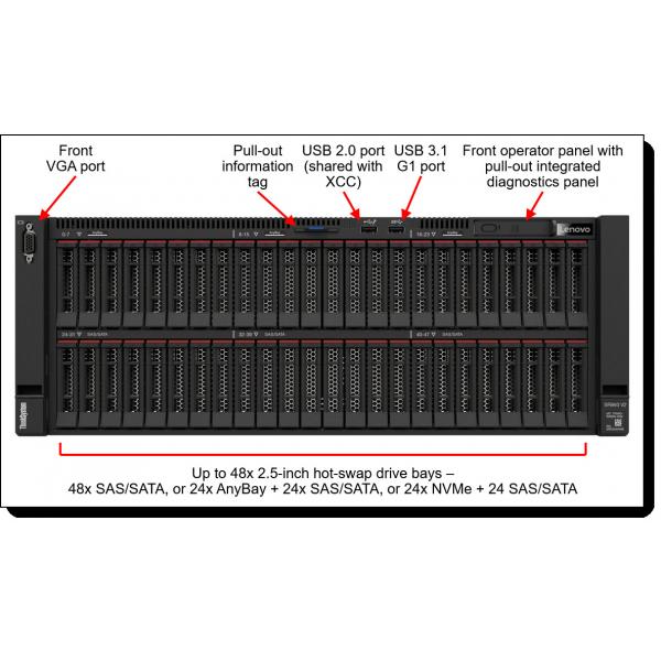 Quality 4U Lenovo Rack Server ThinkSystem SR860 V2 V3is A 4 Socket for sale