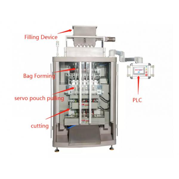 Quality SS304 15g Multilane Multi Packing Machine Coffee Powder for sale