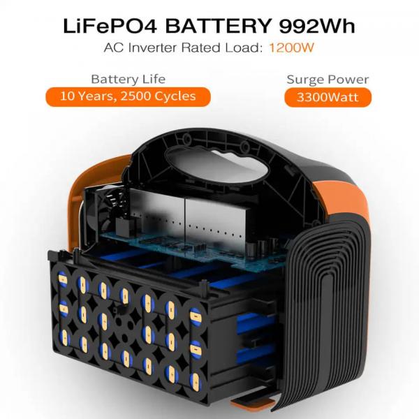 Quality 1800W Portable Power Station Lifepo4 Portable Solar Generator Kit 15kg for sale