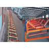 China Z Connection Belt Conveyor Roller with Intelligent Deviation Correction System factory