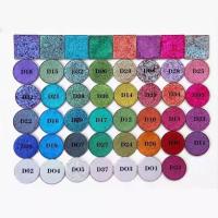 Quality High Pigment Eye Makeup Eyeshadow for sale