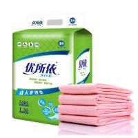 China 3D Leak Prevention Channel Disposable Bed Liners for Bladder Leakage Protection factory