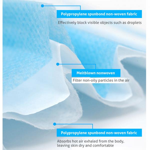 Quality Blue Disposable Face Mask 25g PP Non Woven Fabric Material OEM / ODM for sale