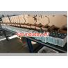 China DIN Rail Housing Filling Process Control Indicators For PLC Or DCS System factory