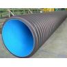 China Professional Manufacturer Reliance Price List Double Wall HDPE Corrugated Pipe factory