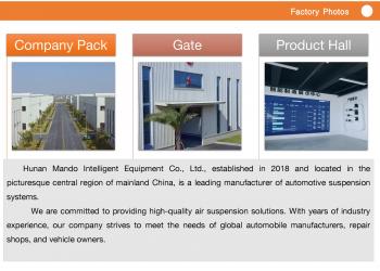 China Factory - Hunan Mandao Intelligent Equipment Co., Ltd.