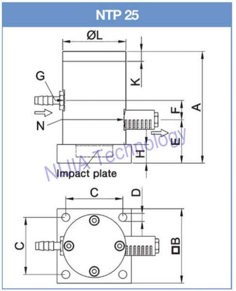 Linear Shaped Pneumatic Vibrator NTP 25 Urethane Strike Plate Sanitary Coating
