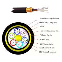 Quality 12F 24F 48F 96F 144F SM Outdoor Aerial ADSS Fiber Cable Span 100M 120M 150M PE for sale