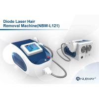 China Why laser hair removal london smooth laser hair removal best equipment factory