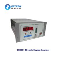 China Plug In Zirconia Portable Trace Oxygen Analyzer Quick Response for sale