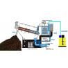 China Stacked Screw Sludge Dewatering Equipment Two Motor 200mm factory