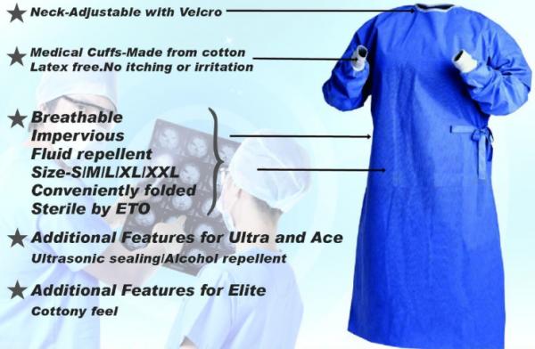Disposable Nonwoven Sterile Surgical Gown