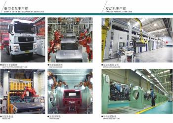 China Factory - SINOTRUK INTERNATIONAL CO., LTD.