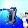 China SHR E Light IPL Skin Rejuvenation Equipment Wrinkle Removal Machine With Two Handles factory