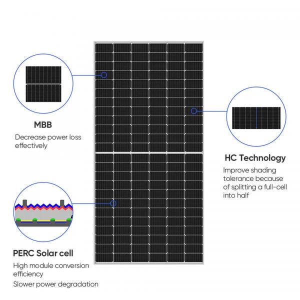 Quality Home Use Solar Panels 650W Solar Panels Half Cell Monocrystalline Solar Panel Supplier for sale