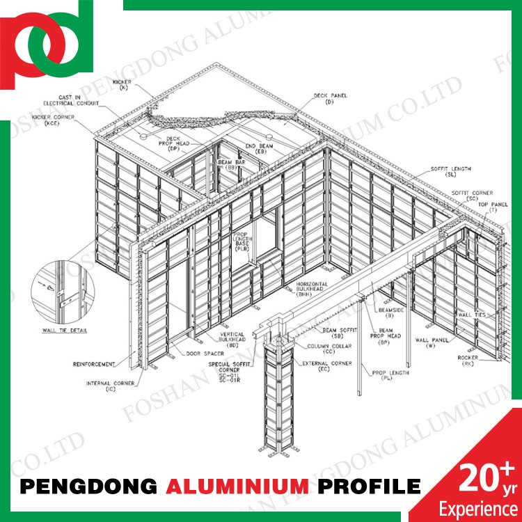 High construction effciency Aluminium Formwork System