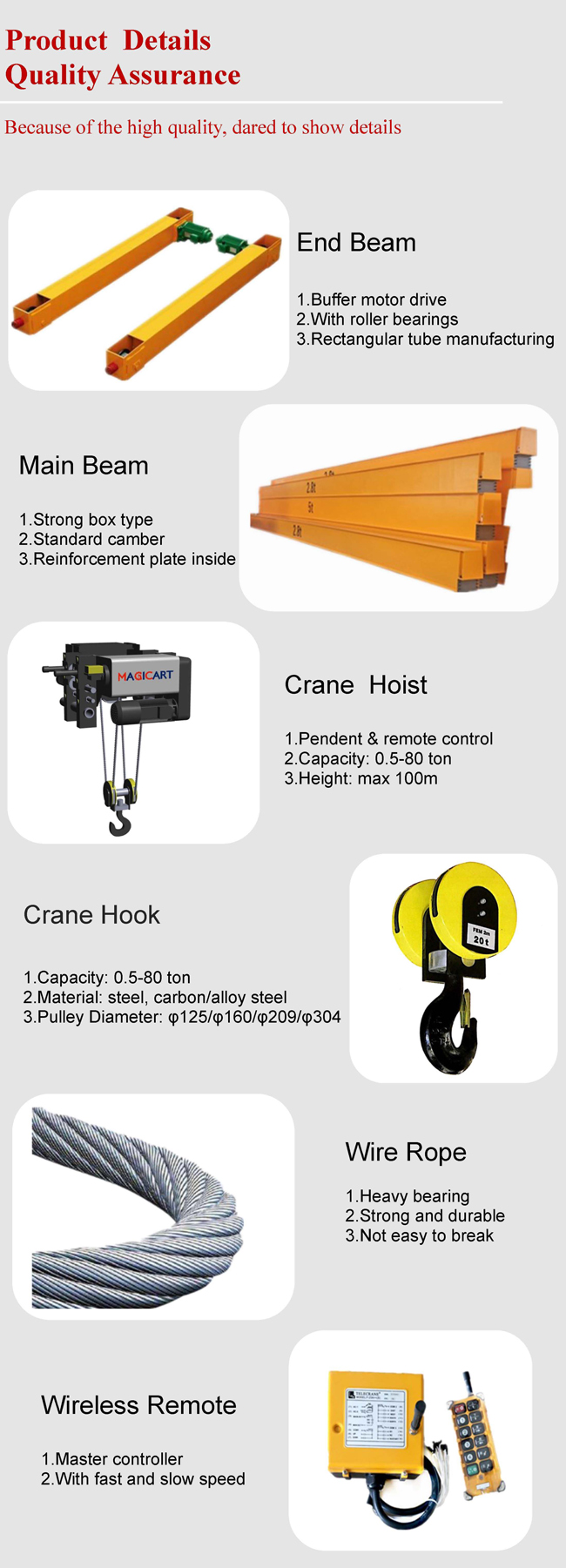 10T Single Girder Overhead Cranes 1