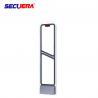 China EAS system AM/RF dr door security antenna gate for store and shopping mall factory