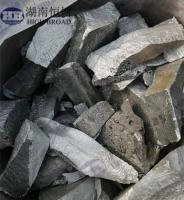 China MgBa Alloy Ingot MgBa5% MgBa10% Magnesium Barium Alloy FOR Mg Smeltings factory