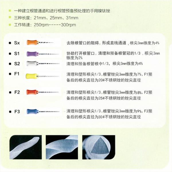 Quality Professional Hand Use Protaper Endo Files , Dental Niti Rotary Instruments for sale
