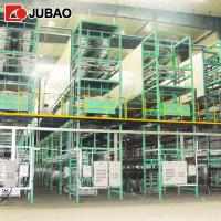 Quality 65KW Jubao JB-SBA Glove Dipping Machine 16.7 M/Min for sale