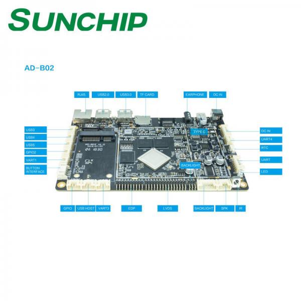 Quality Micro Embedded Computer Boards RK3128 Quad Core A7 1080P Long Service Life for sale