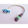 China Industrial Simplex Fiber Optic Cable , Stable Performance Sm Fiber Cable factory