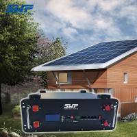 China 51.2V 200Ah Solar Home Battery Energy Storage System LIFEPO4 Battery A Grade Cells factory