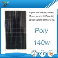 China 140Wp 10.2Kg Polycrystalline Solar Panels 100 Watt For Street Light System factory