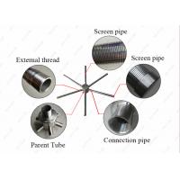 China 0.02mm Slot Wedge Wire Pipe for sale
