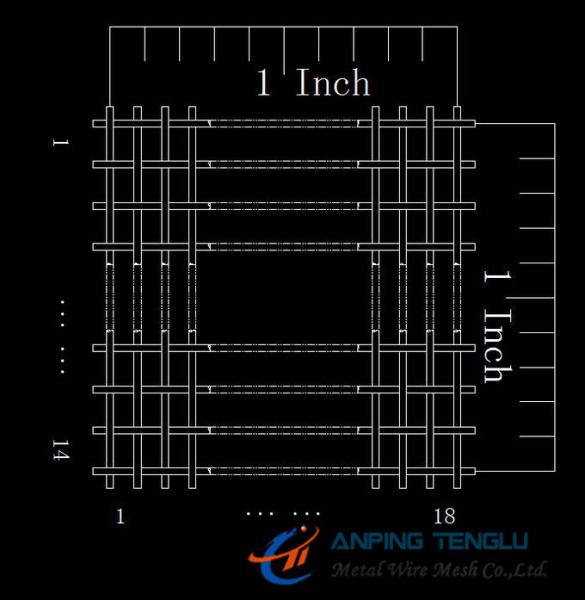 Rectangle Openging Wire Mesh, 18*14Mesh 0.011" Wire, AISI304 & AISI316