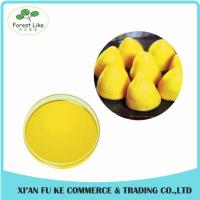 China Hot Selling Lemon Yellow Pigments Powder factory