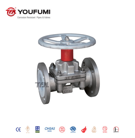Quality Manual BS Standard PTFE Lined Diaphragm Valve Weir Type Anticorrosion for sale