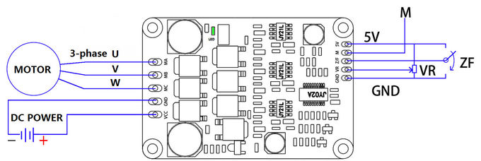 12-36V Brushless DC Motor Driver For 3 - Phase Sensorless DC Motor -20 - 85℃