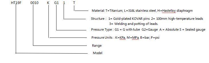 Baoji Hengtong Low Cost Price Industrial Diffusion Silicon Pressure Sensor