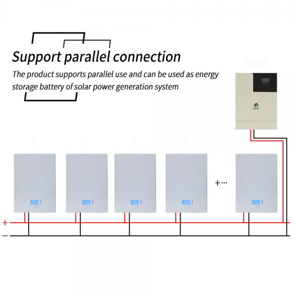 Quality Wall Mount 48V 120AH Lithium Battery Home Solar PV Energy Storage Battery for sale