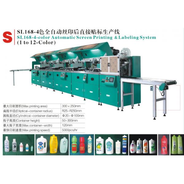 Quality SGS Fully Automatic Screen Printing Machine for sale