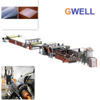 China PMMA Sheet Extrusion Line Acrylic Sheet Production Machine Single Screw Extruder factory