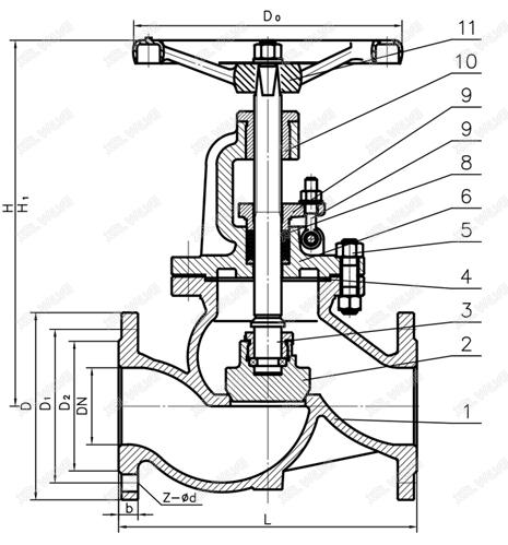 PN10~PN40 Manual Wheel Rising Stem Flanged Globe Valve 0