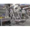 China Carbon Steel Inclining Flexible Screw Conveyor For Grain Salt Sugar factory