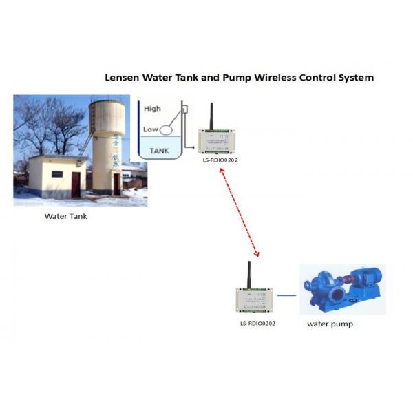 Quality 2 Channels RS485 433MHz 2km Wireless Pump Controller for sale