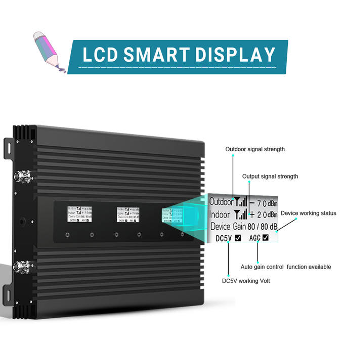 Multi-band Mobile Signal Booster 800/900/1800MHz Amplifier Repeater 2G 4G 4