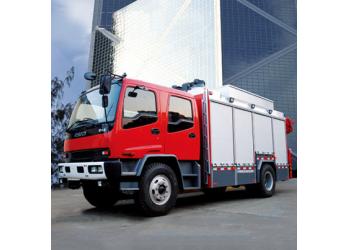 China Factory - Shanghai Grumman International Fire Equipment Co., Ltd.