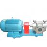 China RCB-8/0.36  RCB-8/0.36   Bitumen Transfer Pump factory