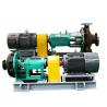 China Industrial Application High Pressure Chemical Process Pump Self Priming for Paper Making Industry factory