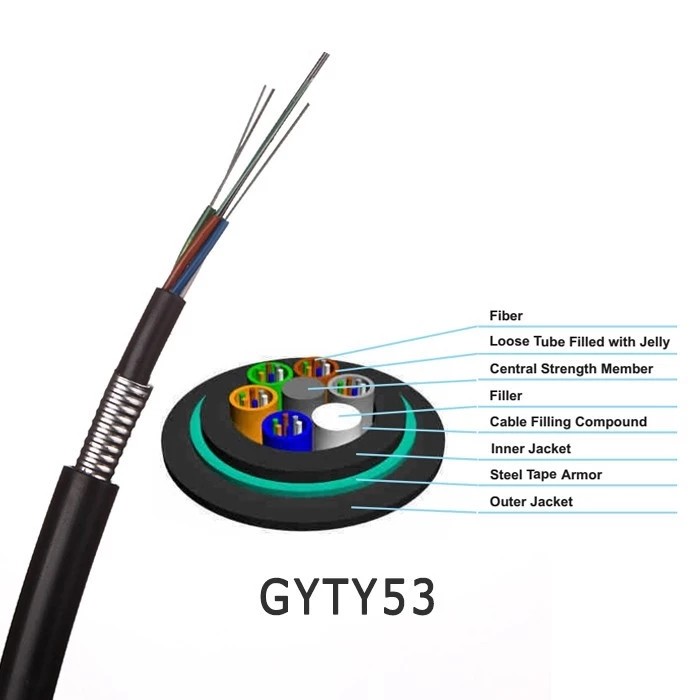 China GYTY53 Communication Large Core Structure Fiber Optic Armoured Cable factory